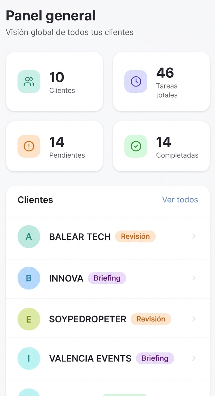 Portal del cliente en Flowly